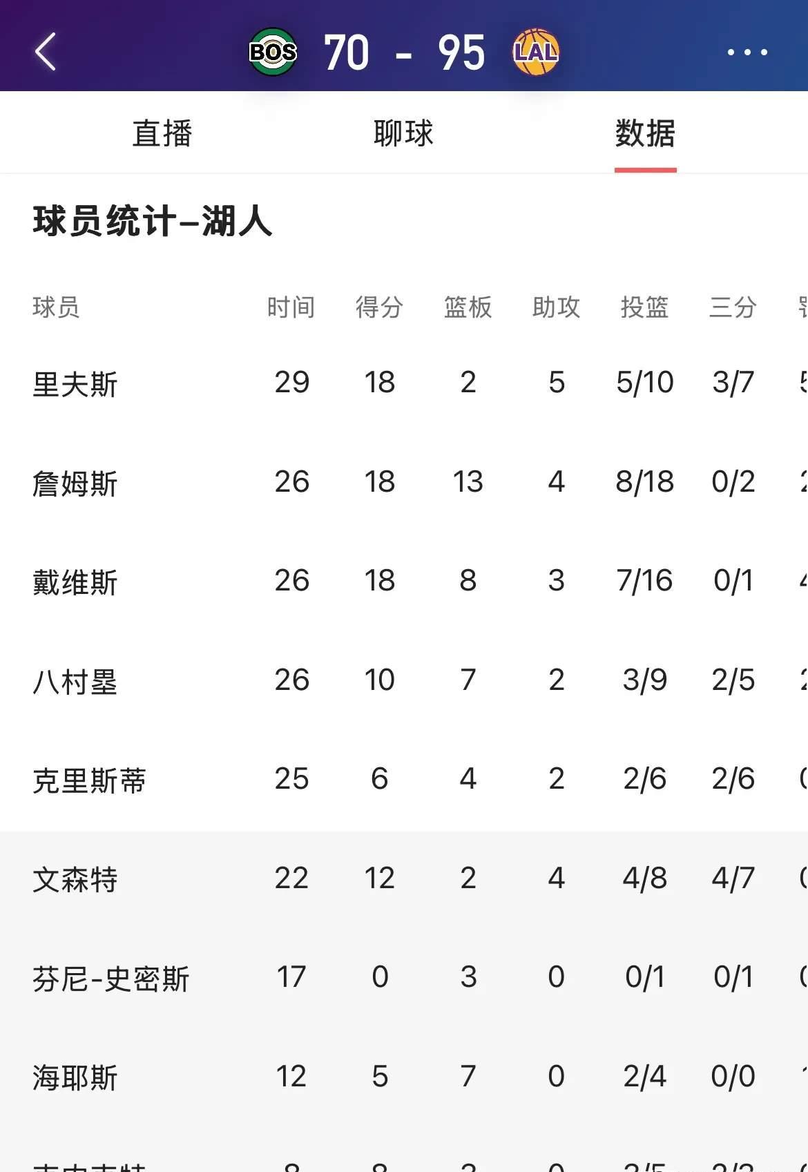 nba rookie-爱游戏欢迎页